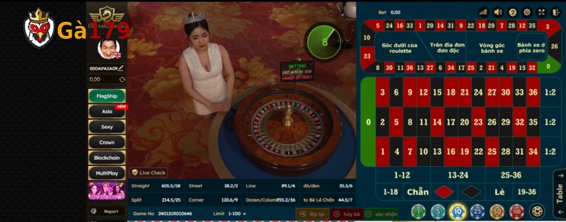 Giới thiệu về game Roulette